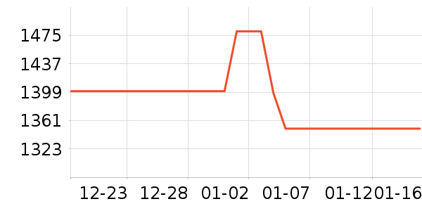 ϰ�� XIJIU�׾���ʷ�۸�