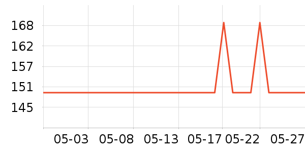 ��������ͷ��ʽ������ʷ�۸�