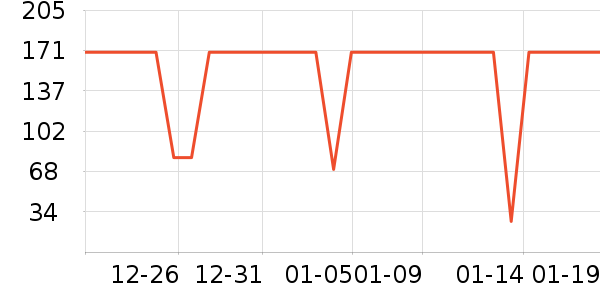 ������Һ��˪��ʷ�۸�