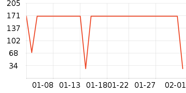 ������Һ��˪��ʷ�۸�