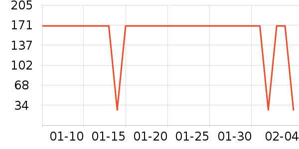 ������Һ��˪��ʷ�۸�