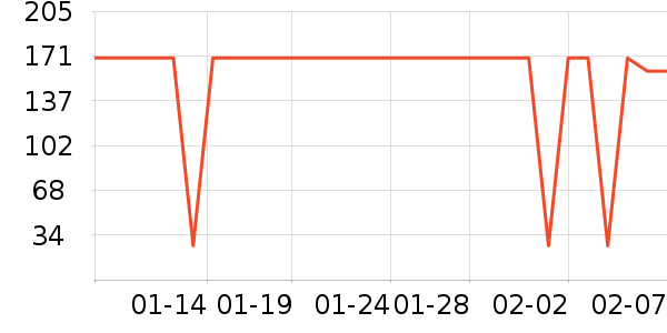 ������Һ��˪��ʷ�۸�