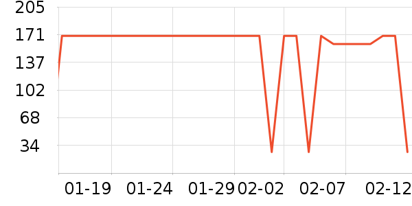 ������Һ��˪��ʷ�۸�