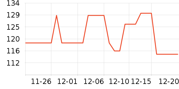 ��ܰ˼ϴ�»������ʷ�۸�