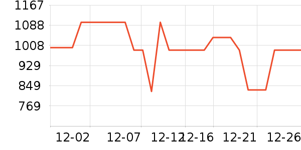 �׼���������������ʷ�۸�