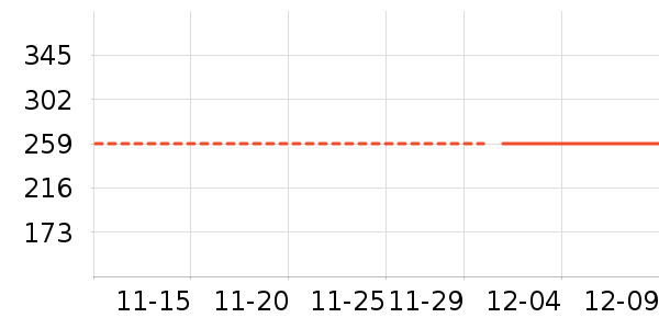 Ŧ������������ʷ�۸�