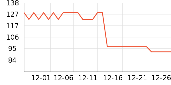 �������쳴����ʷ�۸�