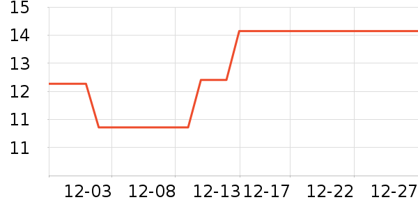 ���滨/������Ʒ��ʷ�۸�