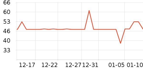 ��������ˮ��ʷ�۸�