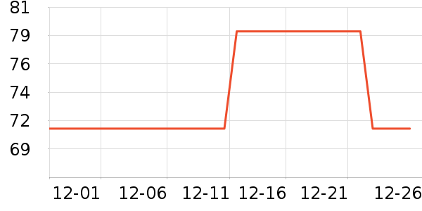 ��ľ��ţ�п���ʷ�۸�