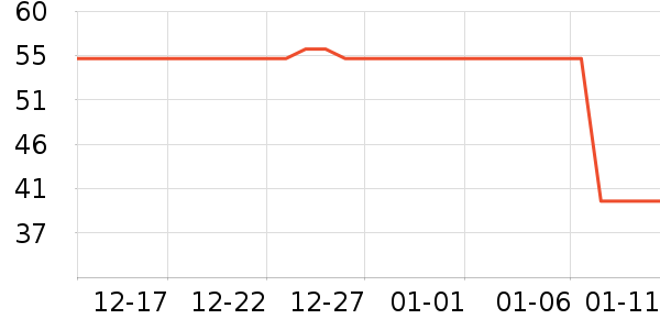 ¶������ʪ��ʷ�۸�