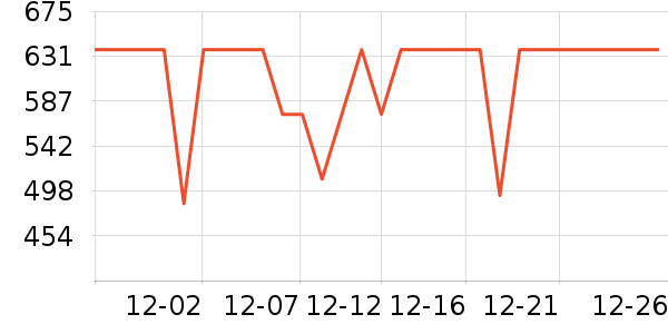 ���������ʷ�۸�