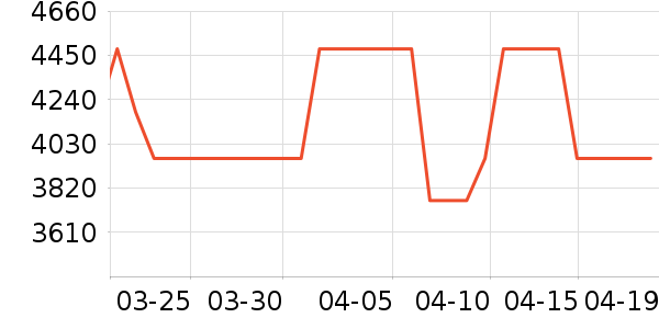 ������������ʷ�۸�