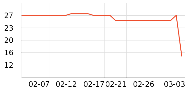 ����ʺ��۽�/����/������ʷ�۸�