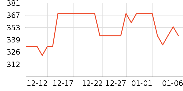 Brateck���������ʷ�۸�