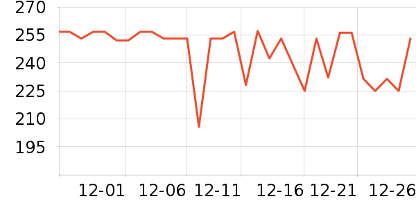 ��ʿ����ԡ��/��������ʷ�۸�