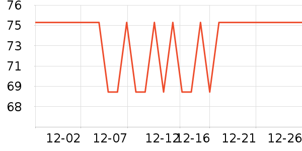 ��ѡ��Я/�ƶ���Դ��ʷ�۸�