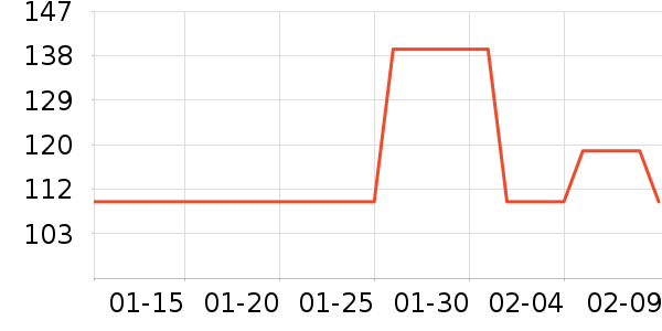 �������챻����ʷ�۸�