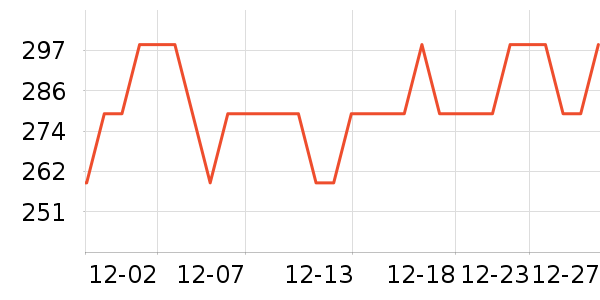 ����������ʷ�۸�