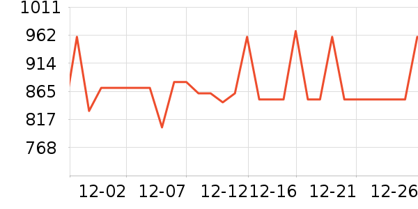 ����������������ʷ�۸�