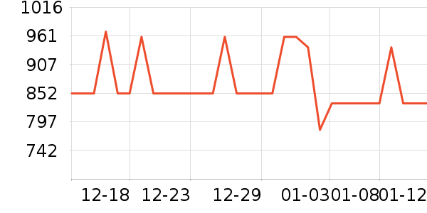 ����������������ʷ�۸�