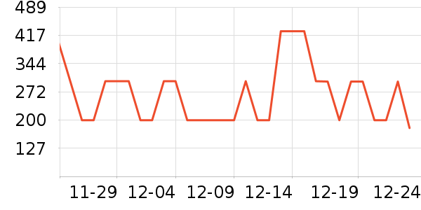 �����ȱ�����ʷ�۸�