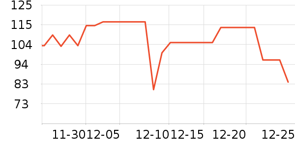 ������ɿ�����ʷ�۸�