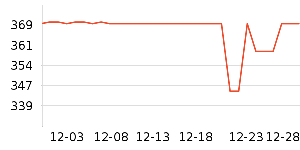 ������ñ��/Χ��/������װ��ʷ�۸�