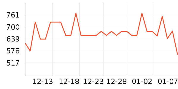 ����ۿ���������ʷ�۸�