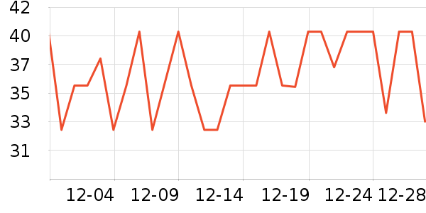 �������챣�ʺ���ʷ�۸�