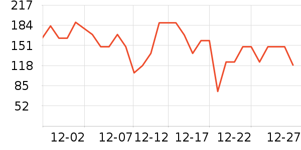 ����������ʷ�۸�