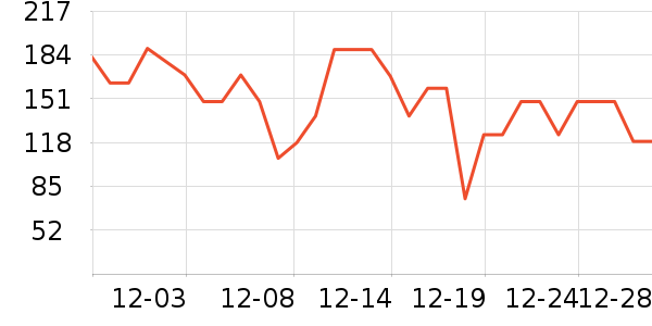 ����������ʷ�۸�