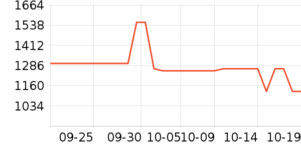 ����������ʷ�۸�