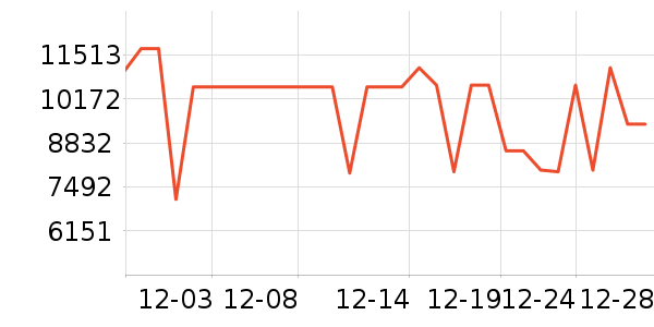 �����۱�����ʷ�۸�