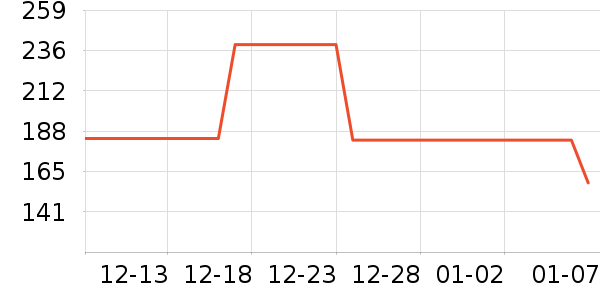 ����˯��/�Ҿӷ���װ��ʷ�۸�