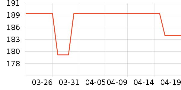 ���ĵ翾����ʷ�۸�