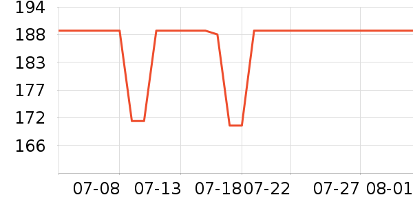 ���ĵ翾����ʷ�۸�