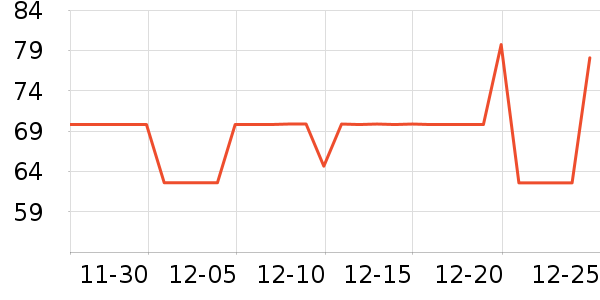 ���ᰲ����ʳ��ʷ�۸�