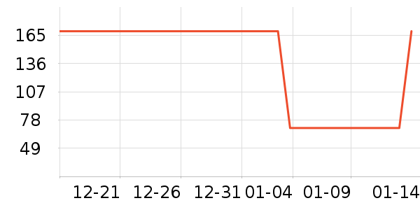 ����ˬ��ˮ��ʷ�۸�