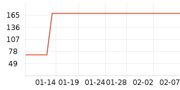 ����ˬ��ˮ��ʷ�۸�