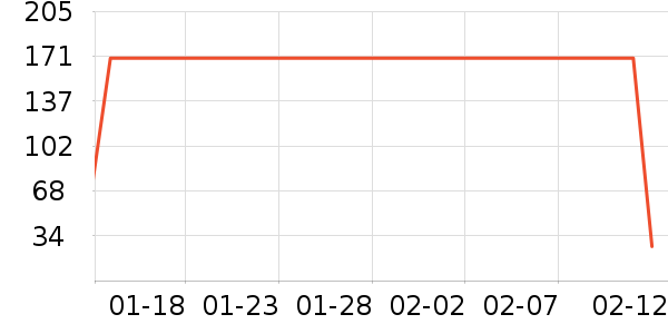 ����ˬ��ˮ��ʷ�۸�