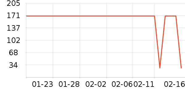 ����ˬ��ˮ��ʷ�۸�