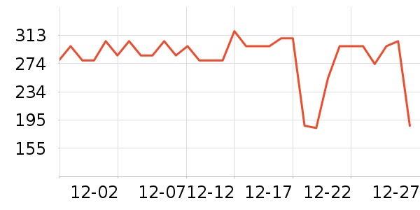 ���ڱ�ů������ʷ�۸�