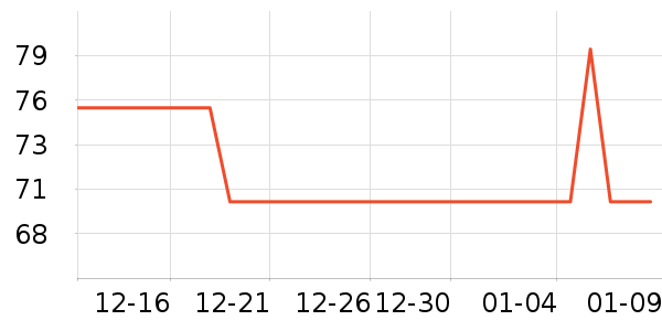 ��������/������ʷ�۸�