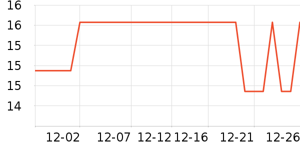 ��ŷ�������/��ͯ������ʷ�۸�