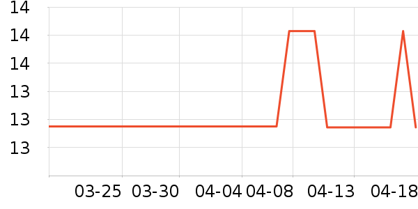 ��ŷ�������/��ͯ������ʷ�۸�