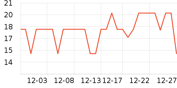 ����������ʷ�۸�