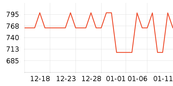 ����������ԡ������ʷ�۸�