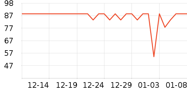 ѩ��ơ����ʷ�۸�