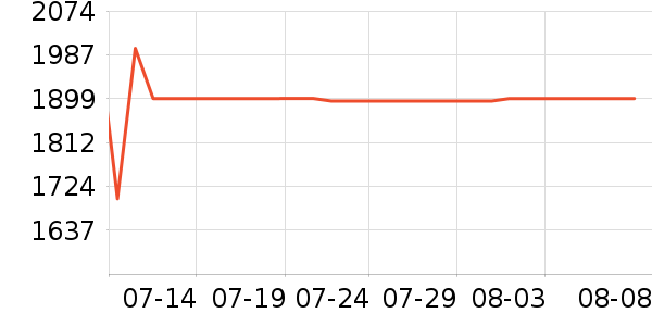 ������Ϸ�豸��ʷ�۸�